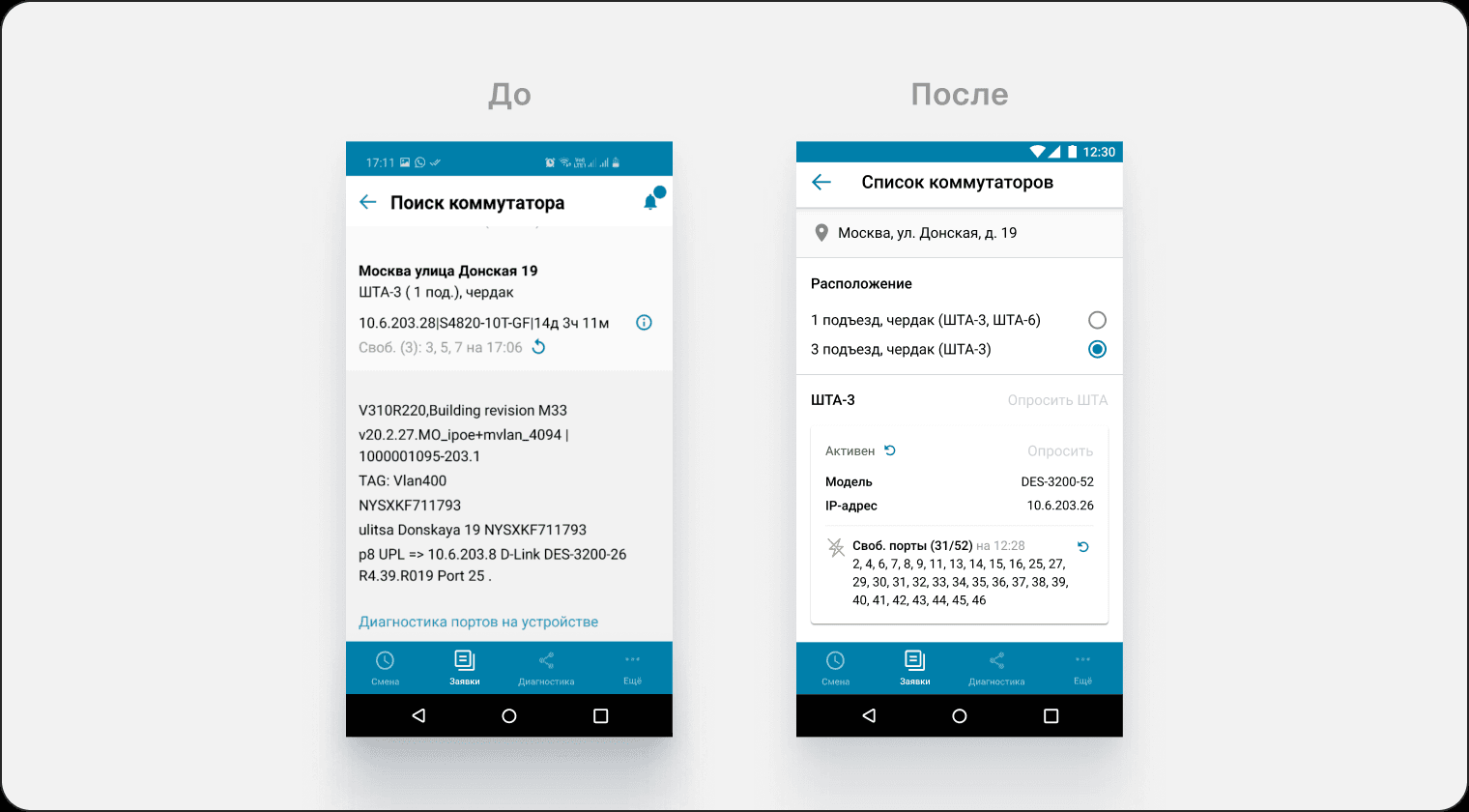 Коммутатор после опроса